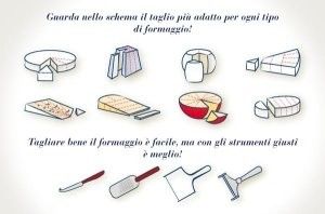 Come tagliare il formaggio?