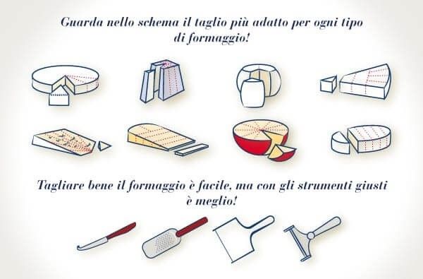 Come tagliare il formaggio?